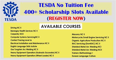 t2mis tesda|TESDA Online Program.